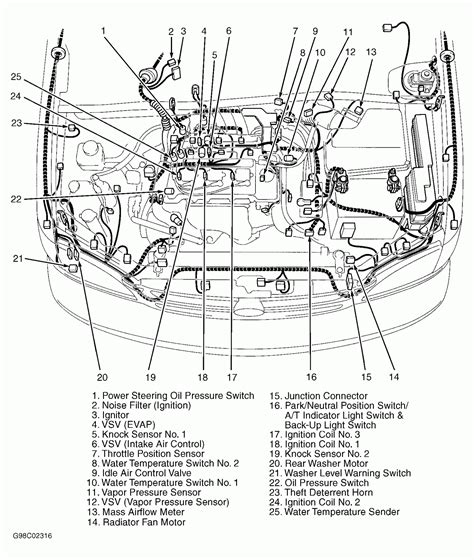 2003 Toyota Sienna Electrical Components Manual and Wiring Diagram