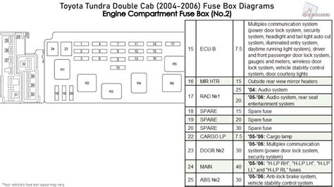 2003 Tundra Power Window Wiring Diagram