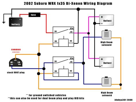 2003 Wrx Headlight Wiring Diagram