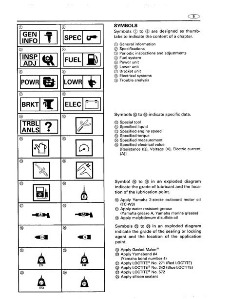 2003 Yamaha 115 Txrb Outboard Service Repair Maintenance Manual Factory