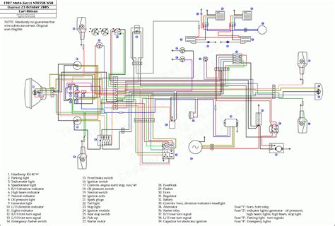 2003 Yamaha Warrior Wiring Diagrams