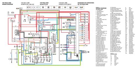 2003 Yamaha Wiring Diagram