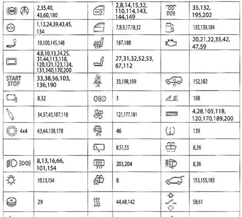 2003 bmw 530i fuse diagram wiring schematic 