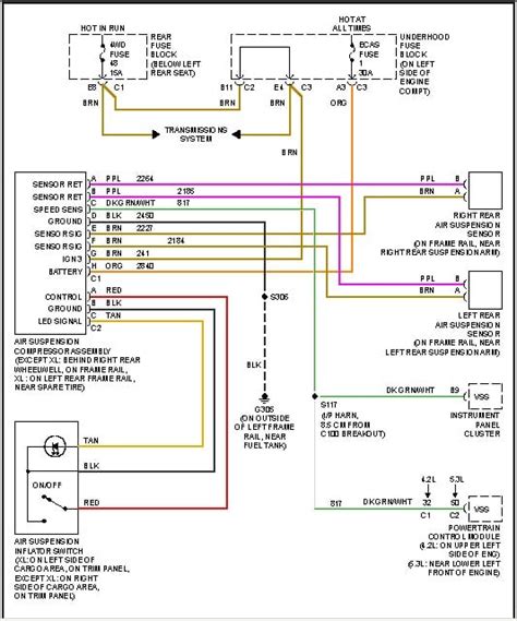 2003 buick rendezvous wiring harness 