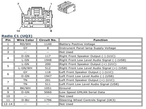 2003 chevrolet malibu stereo wiring diagram 