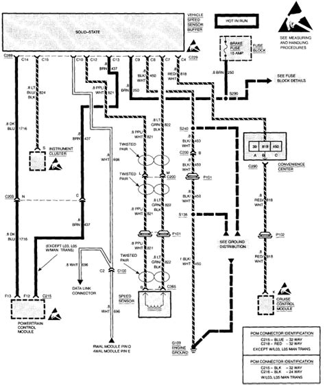 2003 chevy 1500 ammeter wiring schematic 