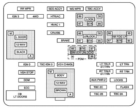 2003 chevy c4500 drl wiring diagram 