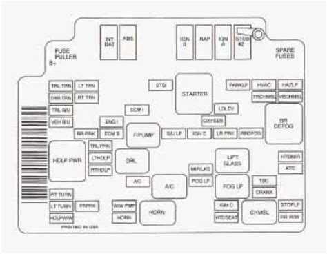 2003 chevy s10 fuse box location 