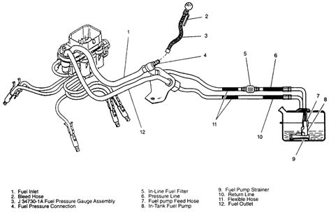 2003 chevy silverado fuel filter location 