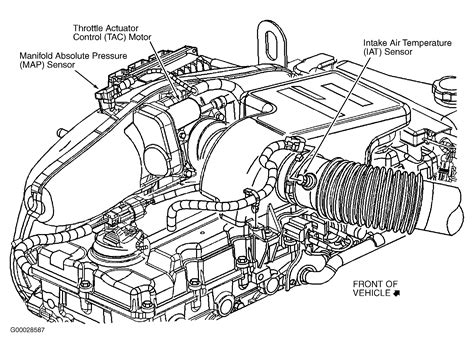 2003 chevy trailblazer transmission diagram 
