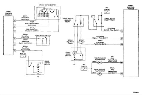 2003 country coach wiring diagrams 