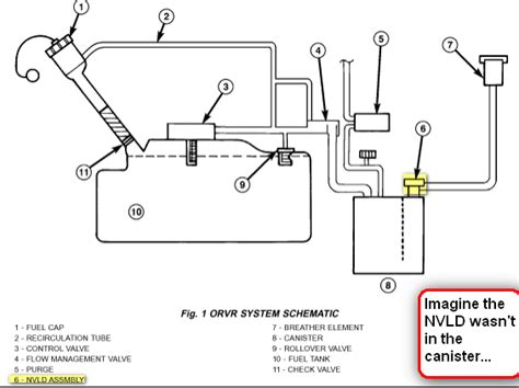 2003 dodge ram evap wiring diagram 