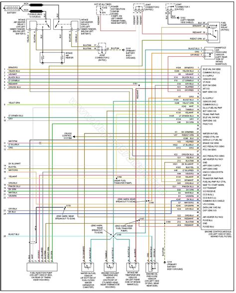 2003 dodge ram wiring diagram maf 