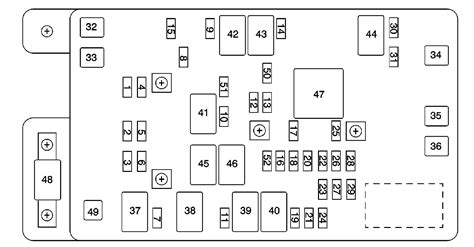 2003 envoy fuse diagram 