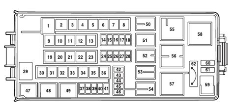 2003 explorer fuse panel diagram 