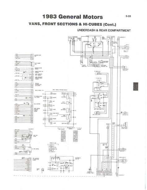 2003 fleetwood discovery wiring diagram 