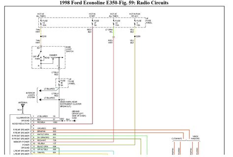 2003 ford e350 wiring diagram 