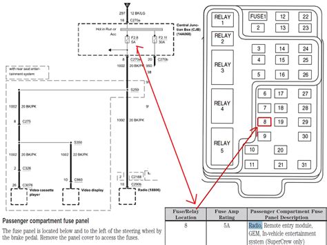 2003 ford focus 2 3 maxi fuse location on diagram 