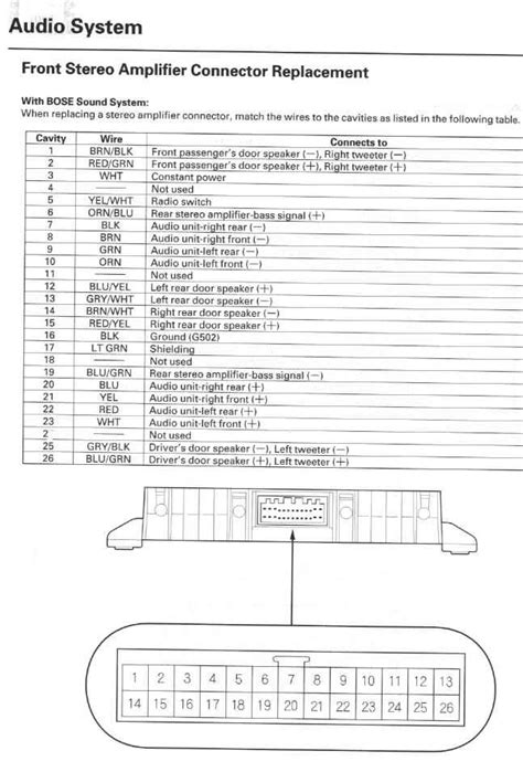 2003 gmc envoy bose radio wiring diagram 