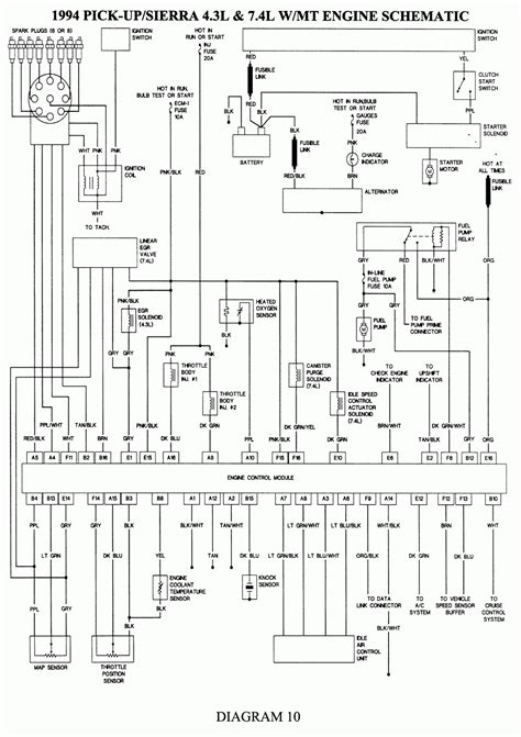 2003 gmc sierra camper wiring 