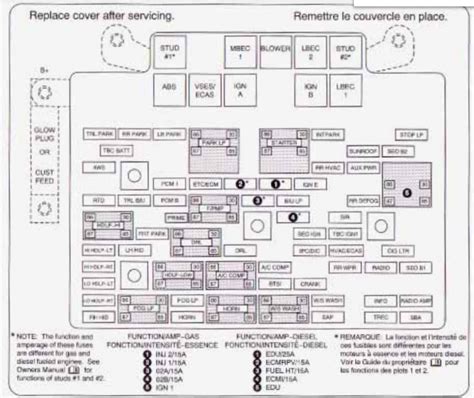 2003 gmc sierra fuse box diagram 