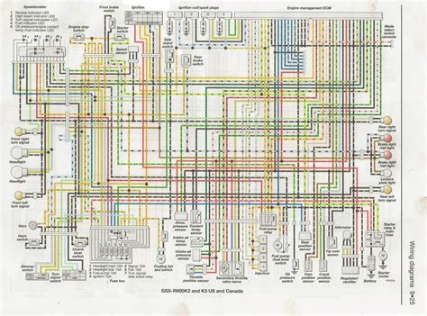 2003 gsxr 600 wiring diagram 