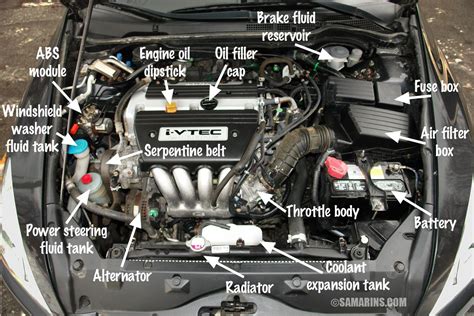 2003 honda accord engine diagram 