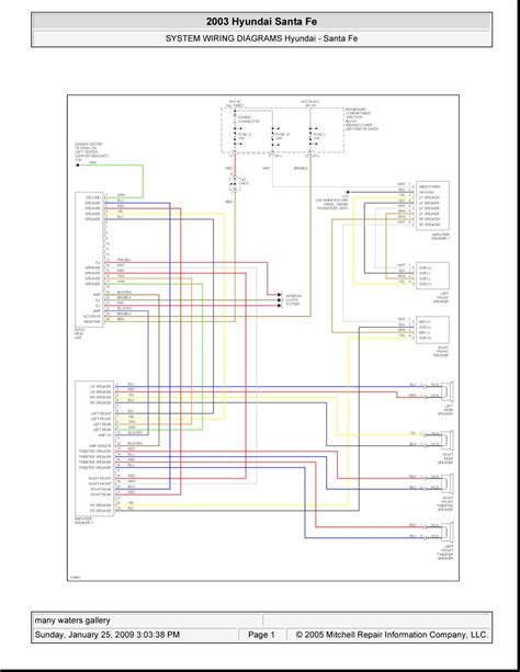 2003 hyundai santa fe system wiring diagrams radio circuits 