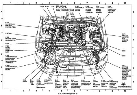 2003 jaguar s type engine diagram 