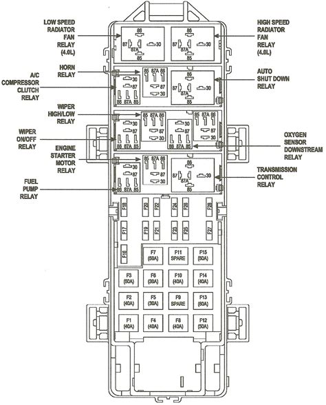 2003 jeep grand cherokee limited fuse box diagram 