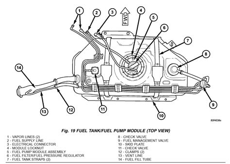 2003 jeep liberty evap system diagram 