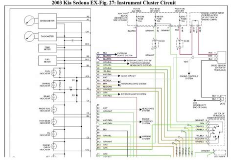 2003 kia sedona wiring diagram 