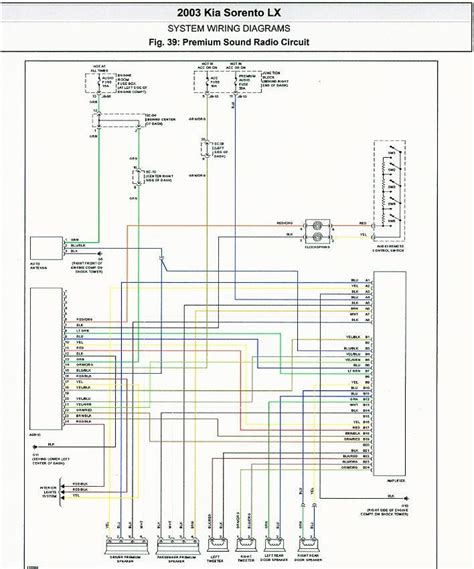 2003 kia sorento engine wiring diagram 