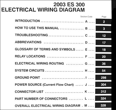 2003 lexus es 300 wiring diagram 