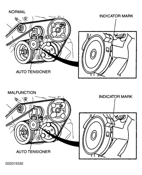 2003 mazda 6 serpentine belt diagram 