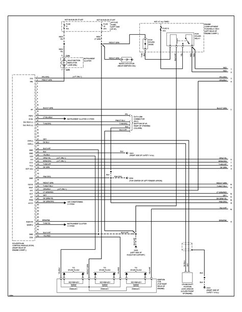 2003 mazda b4000 wiring diagram 