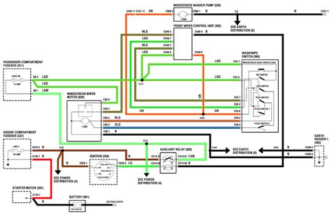 2003 mini cooper wiper wiring diagram 