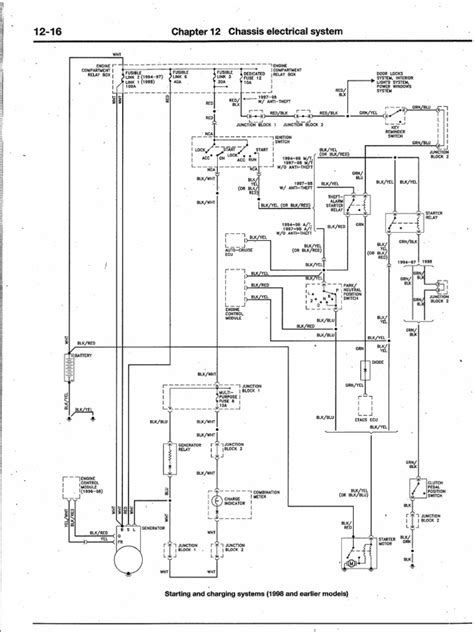 2003 mitsubishi galant ignition wiring diagram 