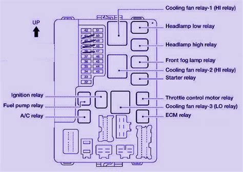 2003 nissan altima fuse box diagram 