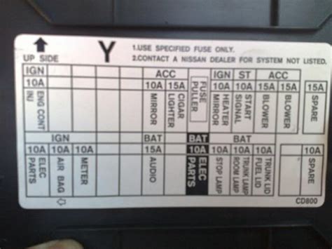 2003 nissan fuse box labels 