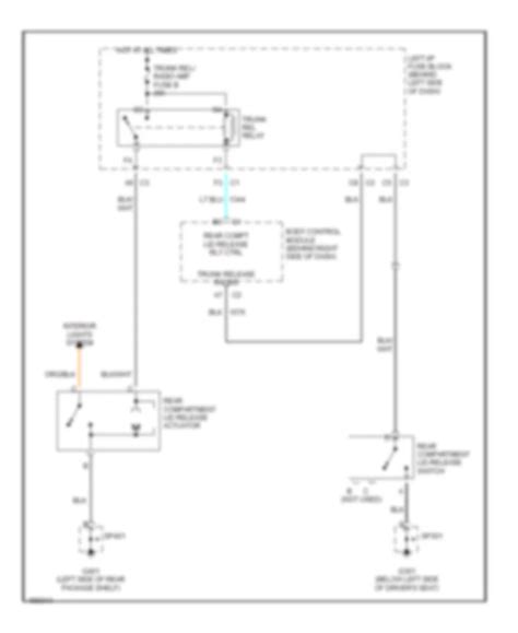 2003 oldsmobile alero wiring 