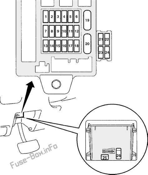 2003 outlander fuse box 