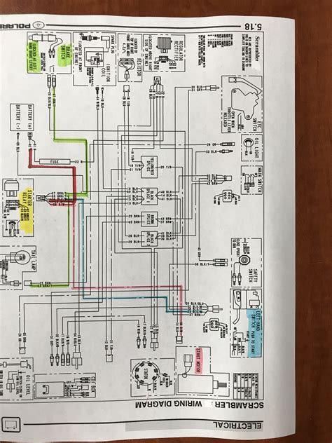 2003 polaris scrambler 500 4x4 wiring diagram 