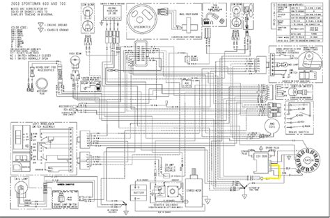 2003 polaris sportsman 600 wiring schematic 