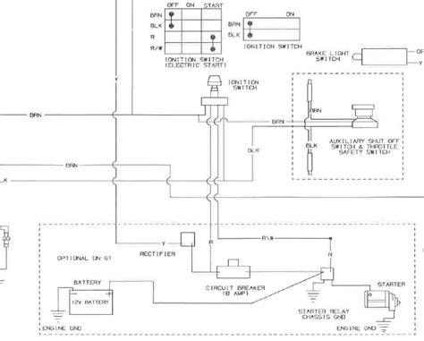 2003 polaris wiring diagram 600 liberty 