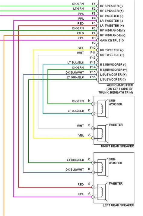 2003 pontiac grand am radio wiring 