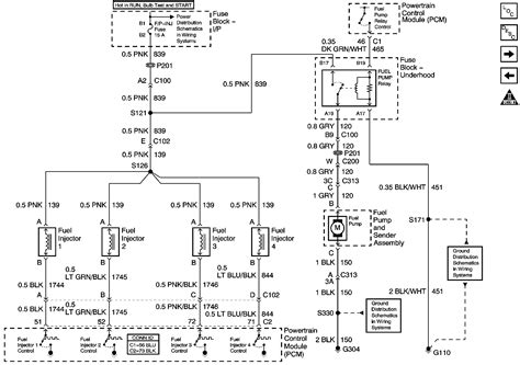 2003 pontiac sunfire ignition wiring schematic 