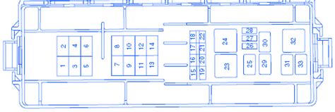 2003 sable fuse box diagram 