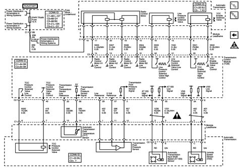 2003 saturn vue wiring diagram 