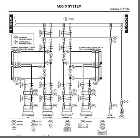 2003 subaru baja radio wiring diagram 